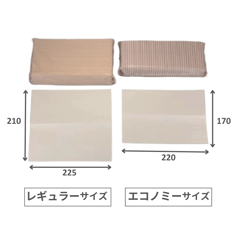 ファーストレイト さらっとペーパータオル エコノミー 200枚 FR-5641［96パック入］