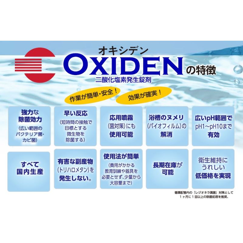 二酸化塩素発生錠剤 オキシデン