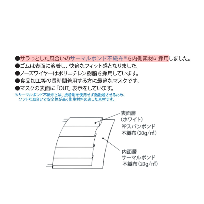 ファーストレイト オーバーヘッドマスク2P FR-181 100枚［50箱入］