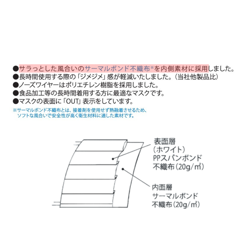 ファーストレイト さらっとフィットマスク2P FR-182 100枚［50箱入］