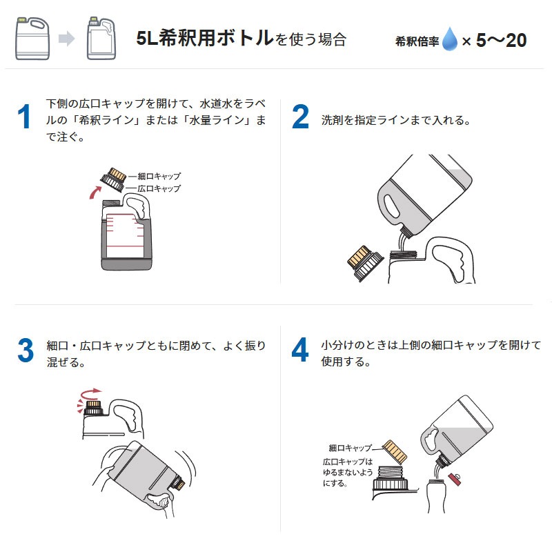 食器用洗剤 スーパーサラセン 4kg［4本入］