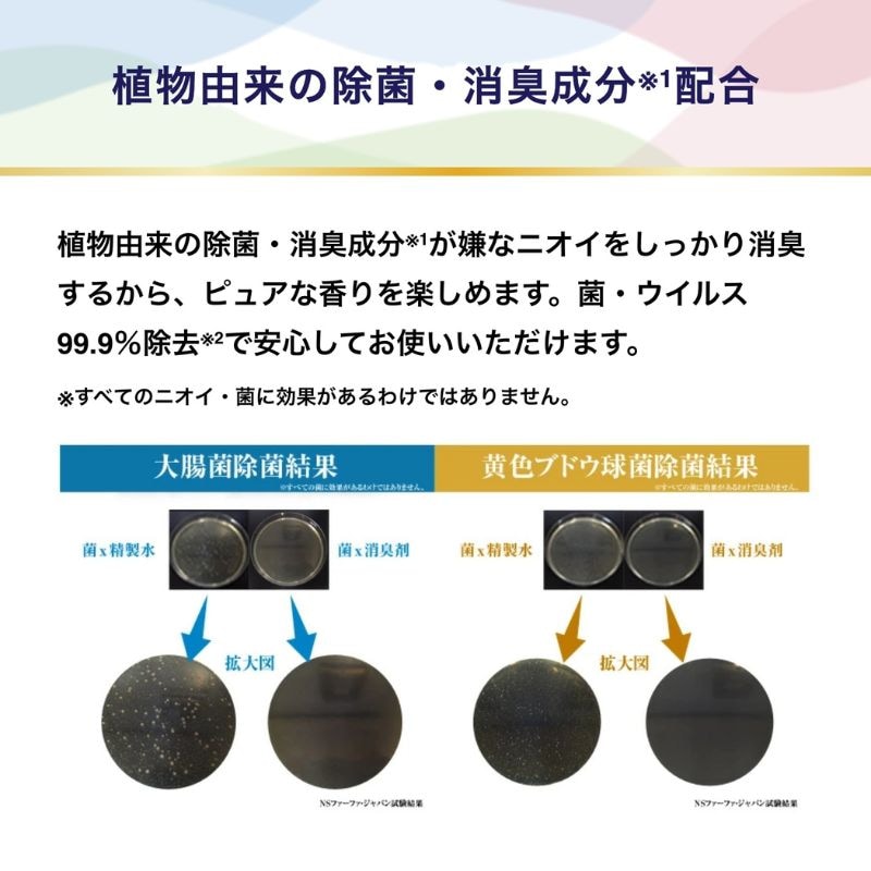 ファーファ ファインフレグランス ファブリックミスト（芳香消臭剤）300ml［5本入］全2種