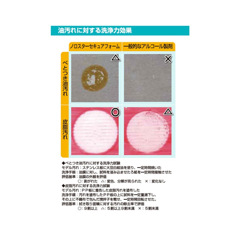 アルコール製剤 泡タイプ ノロスター セキュアフォーム 5L［4本入］