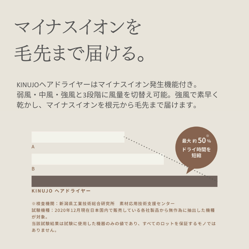 KINUJO ヘアドライヤー 全2色