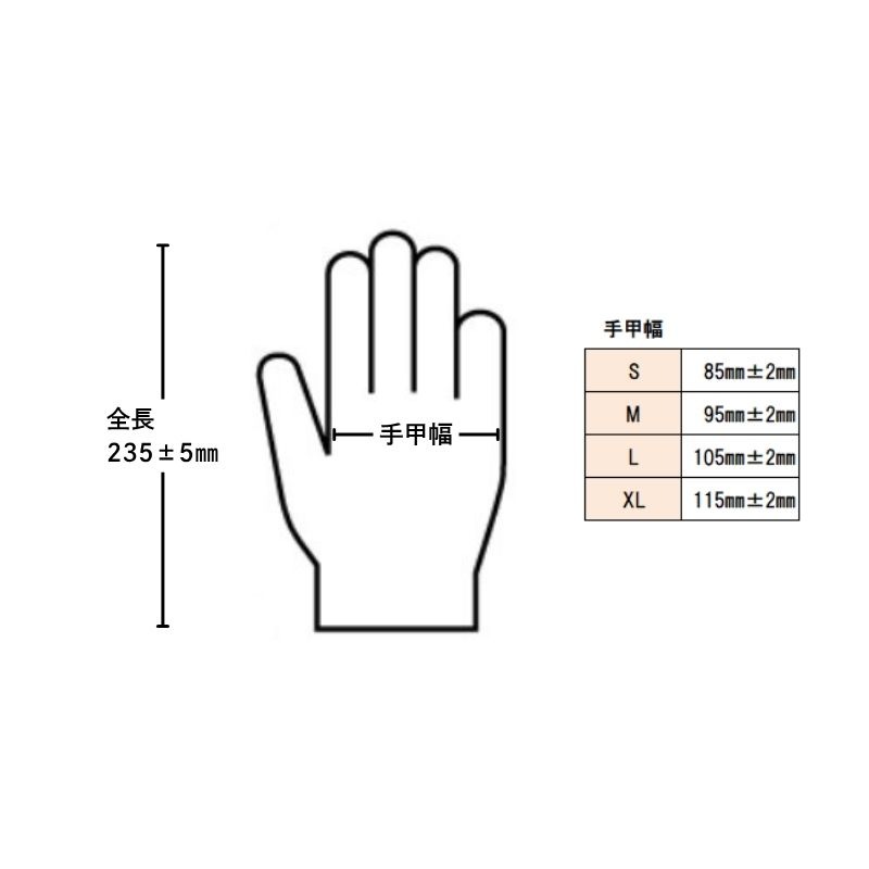 ファーストレイト NPVグローブPLUS 200枚[10箱入り]全4サイズ(S～XL)