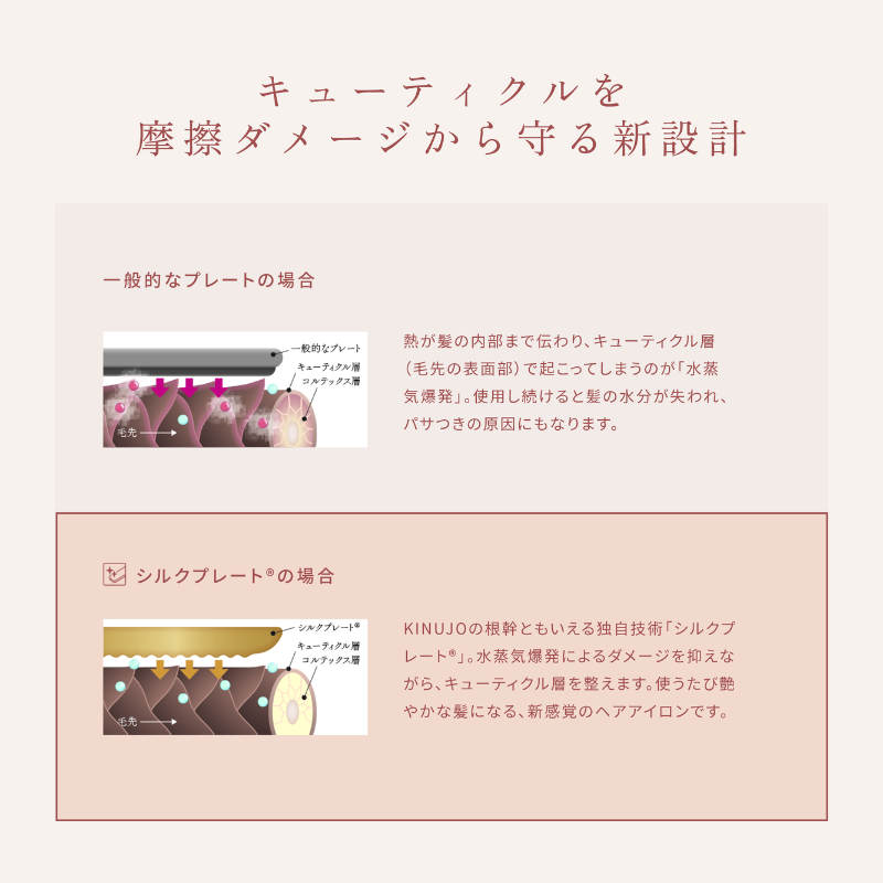 KINUJO W -worldwide model- 全2色