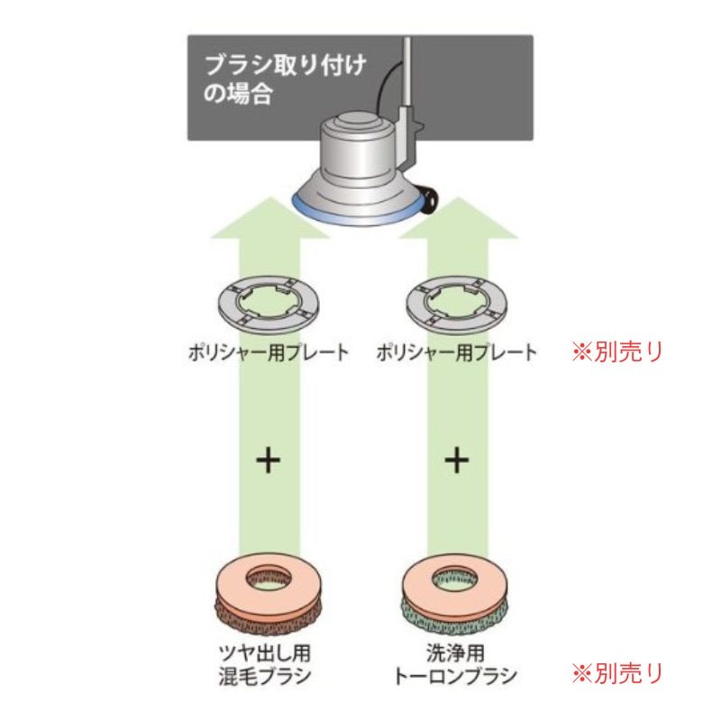 コンドル ポリシャー CP-12MA型 E-185