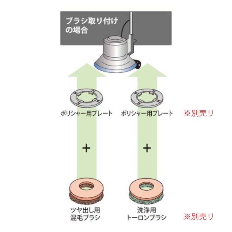 山崎産業 トーロンブラシ 12インチ E-9-12