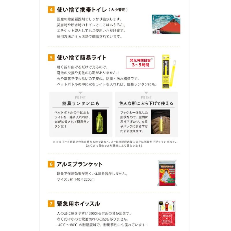 防災安心セット車載用［6組入］