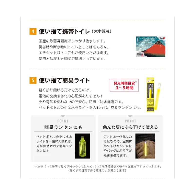 防災安心セット車載用［10組入］