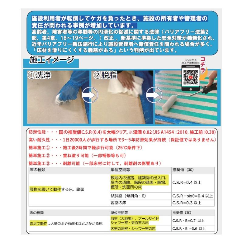 コンドル 滑り止め用ケミカル 床用ノンスリップ850（主剤・硬化剤セット）