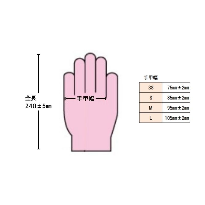 ファーストレイト プレミア・ニトリルPFグローブ ピンク 100枚［10箱入］全4サイズ(SS～L)