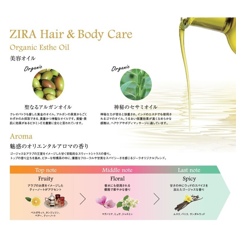 クラシエ ジーラ ヒートコートヘアウォーター 1,070ml