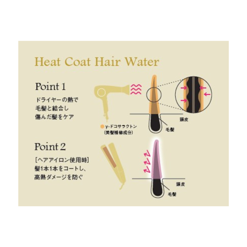 クラシエ ジーラ ヒートコートヘアウォーター 1,070ml 【スーパー