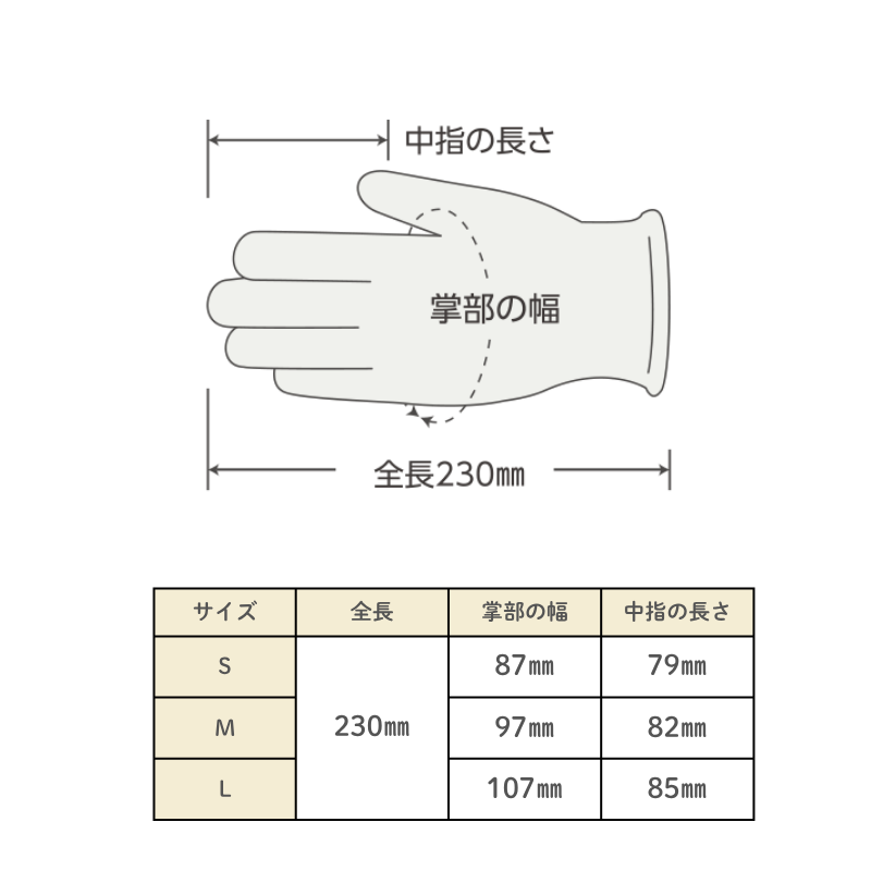 大一産業 ファーストプラスチック(PVC)手袋 クリアー [100枚×20箱] ×2ケース 合計40箱