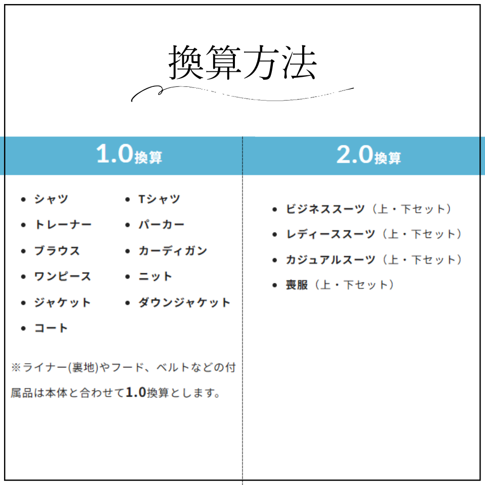 衣類クリーニング　通常プラン　スーツコース　5点パック