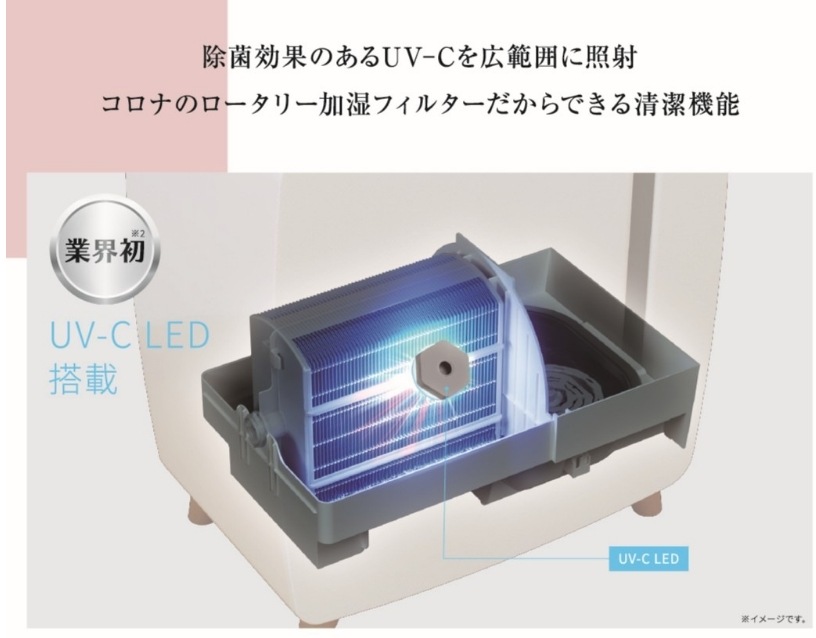 外箱傷あり】大能力ハイブリッド式加湿器(720mLタイプ)UF-HV124R(W