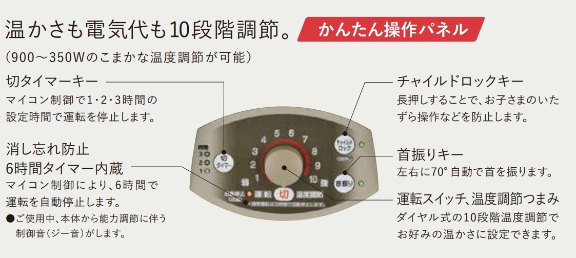 遠赤外線暖房機 スリムカーボン DH-C924(N) | OUTLET,電気暖房機