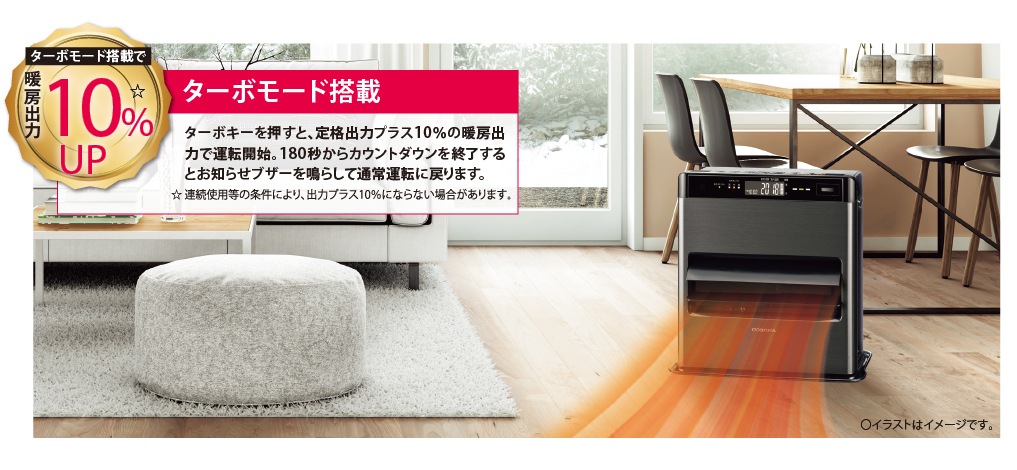 【美品】CORONA FH-WZ4624BY 石油ストーブ コロナ 石油ファンヒーター WZシリーズ｜FH-WZ4624BY(KG)｜[通販