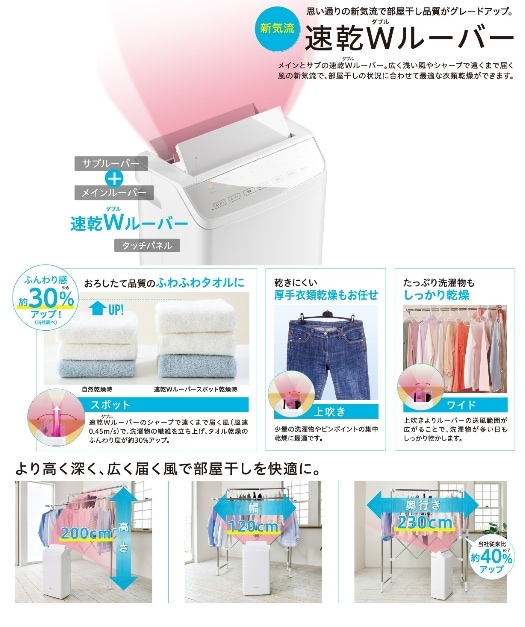 衣類乾燥除湿機 ファミリータイプ10L CD-WH1222(W) | OUTLET