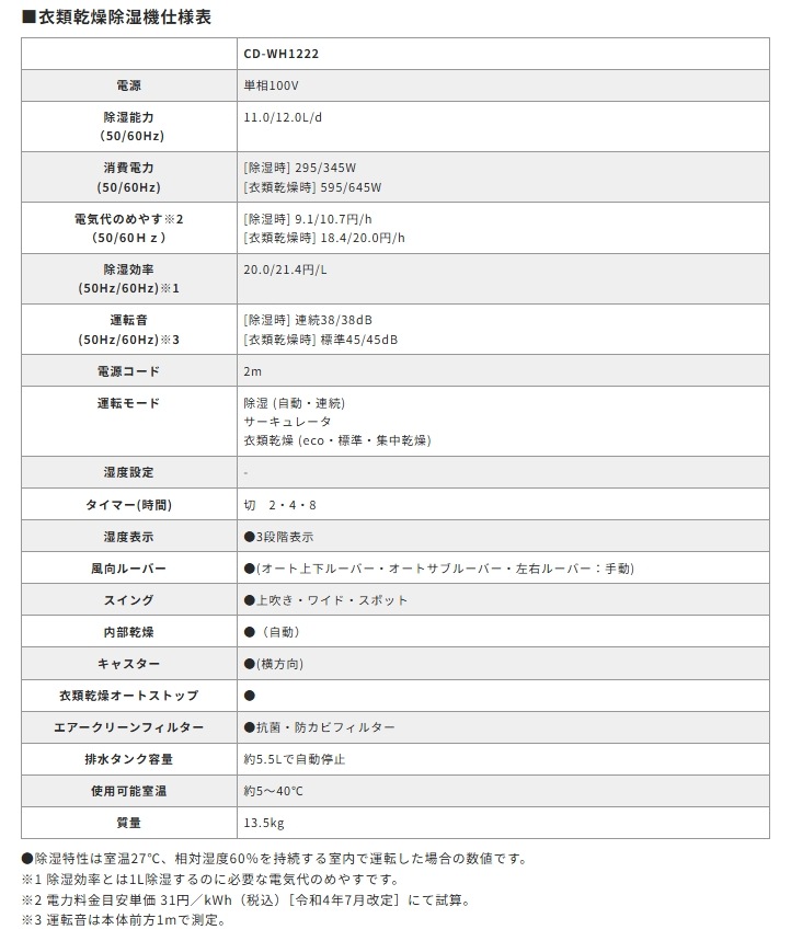 衣類乾燥除湿機 ファミリータイプ10L CD-WH1222(W) | OUTLET