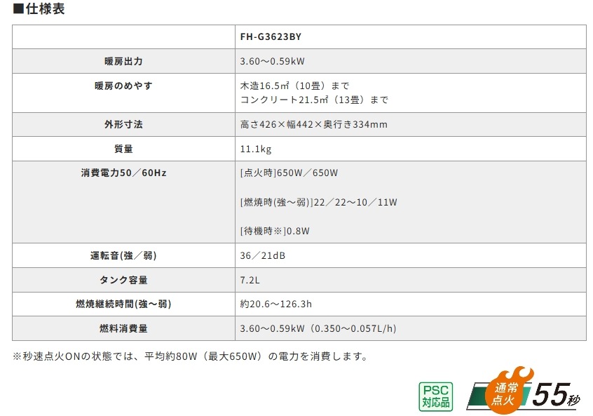 【なか】CORONA 石油ファンヒーター FH-G3624BY-C なか】CORONA 石油ファンヒーター FH-G3624BY-C コロナ FH
