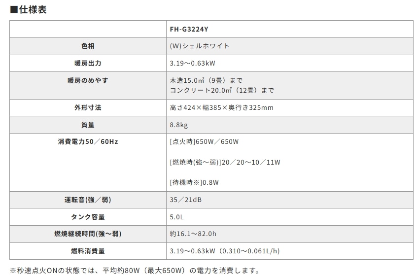9畳用]石油ファンヒーター FH-G3224Y(W) | OUTLET,石油ファンヒーター