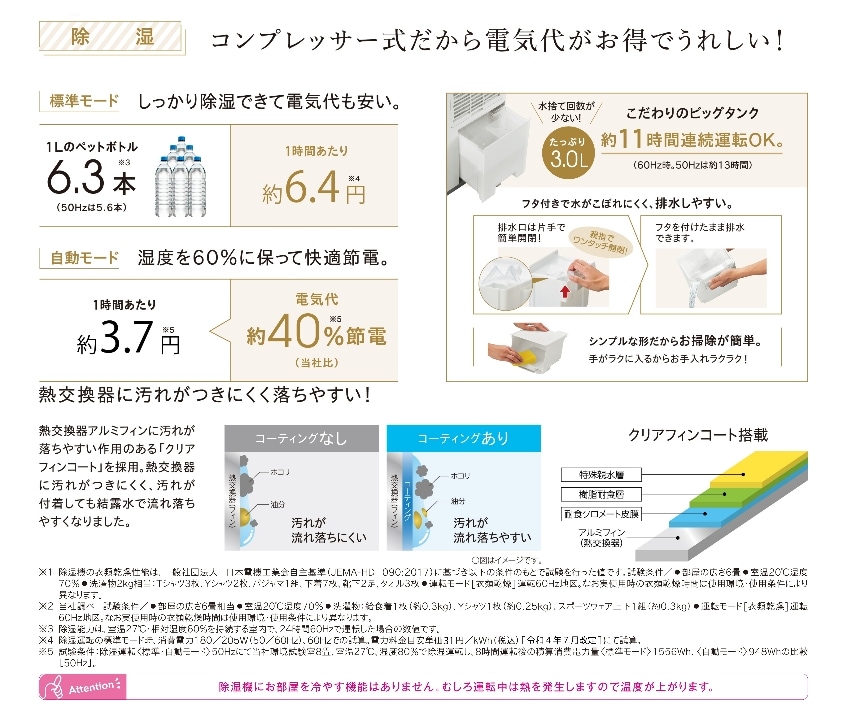 【極美品】CORONA CD-S6323 23年式　衣類乾燥除湿機 衣類乾燥除湿機 パーソナルタイプ6.3L CD-S6323(グレイッシュ