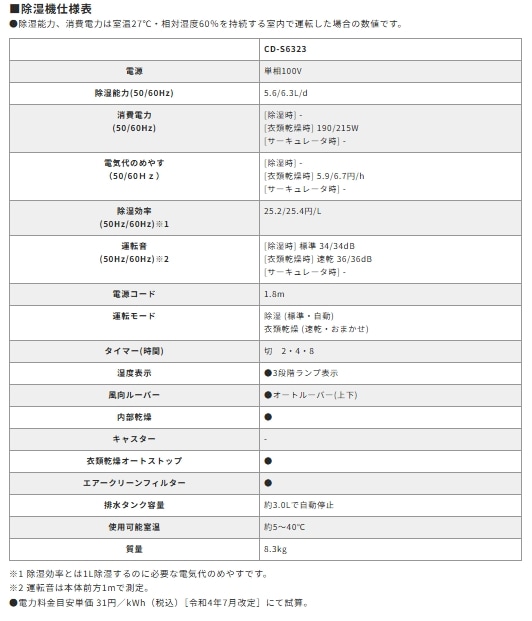 コロナ CD-S6323 除湿機 パーソナルタイプ除湿機 ベージュ 衣類乾燥除湿機 パーソナルタイプ6.3L CD-S6323(グレイッシュ
