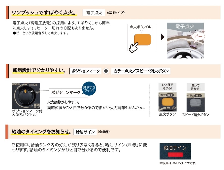 10畳用]ポータブル石油ストーブ(反射型)SX-E3724Y(HD) | OUTLET