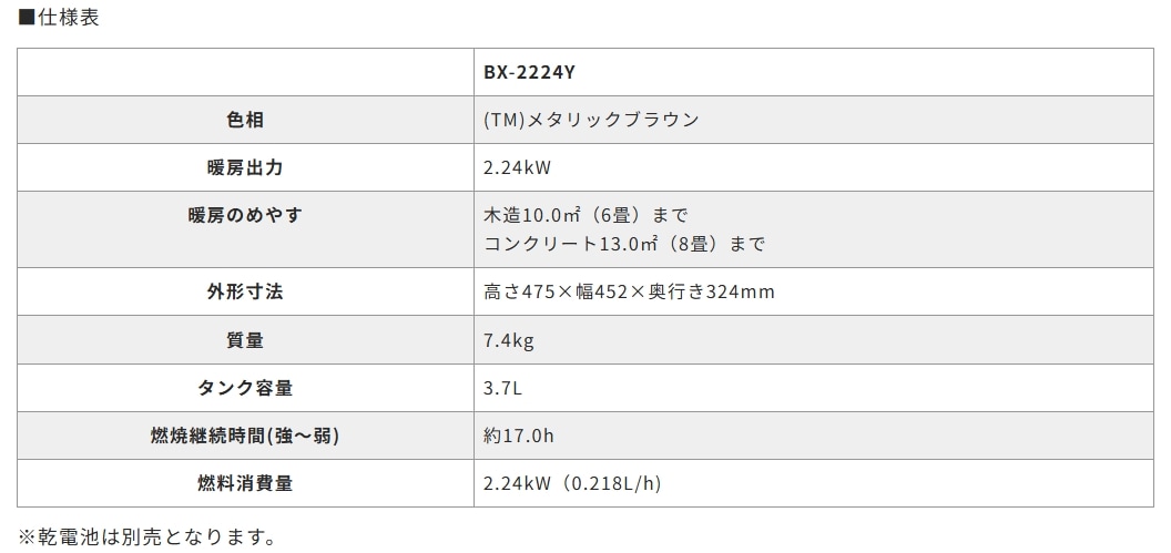 6畳用]ポータブル石油ストーブ(反射型)BX-2224Y(TM) | OUTLET