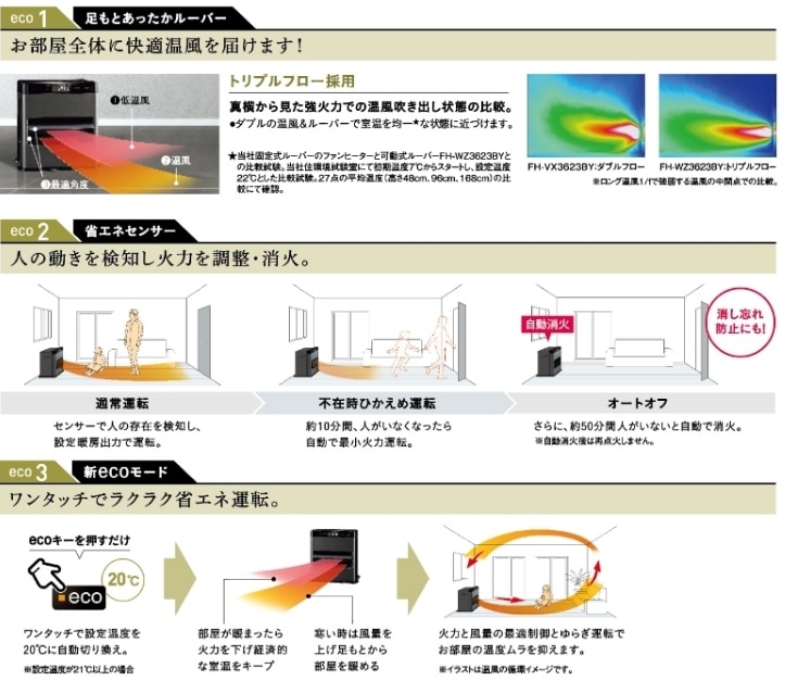 10畳用]石油ファンヒーターFH-WZ3623BY(KG) | OUTLET,石油ファン