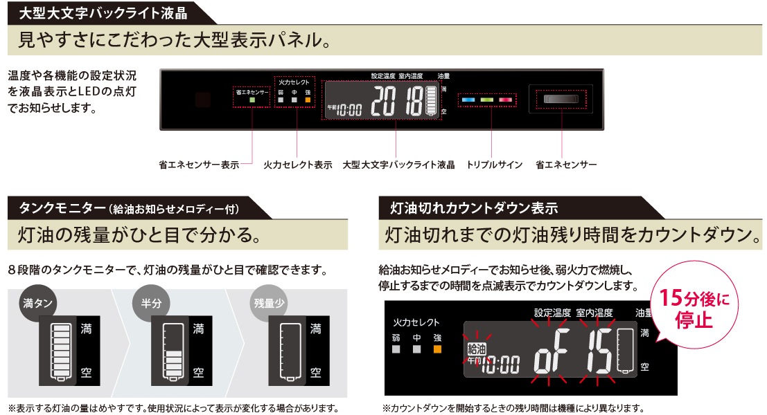 CORONA 石油ファンヒーター FH-WZ3623BY(KG) 新品未使用 10畳用]石油ファンヒーターFH-WZ3623BY(KG) | OUTLET,石油ファン