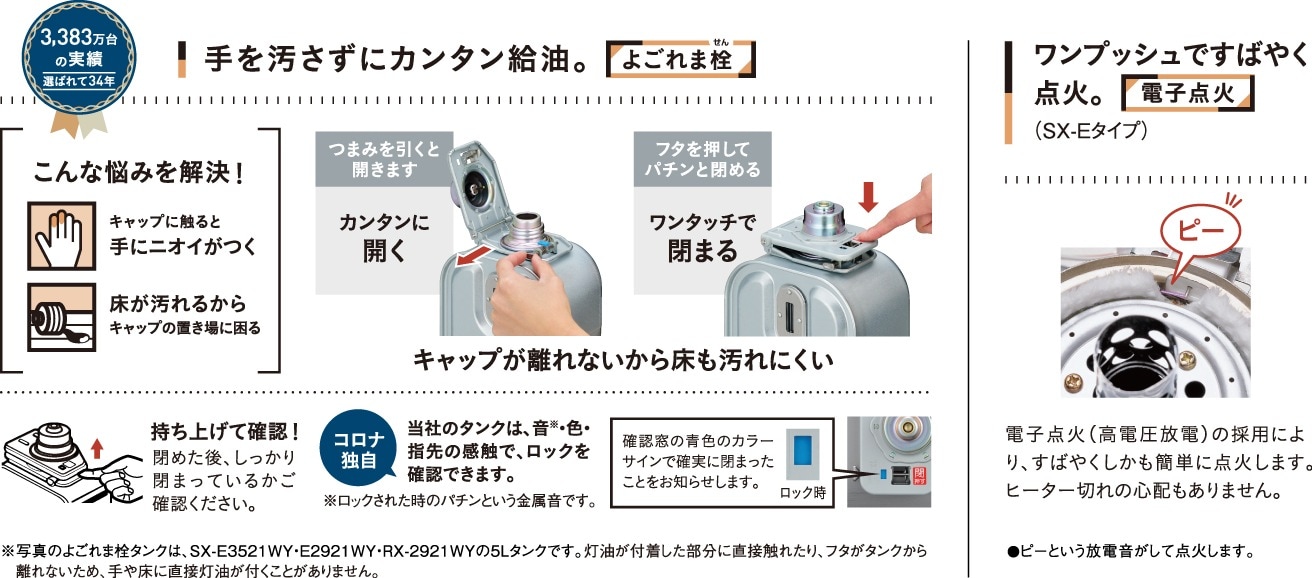 6畳用]ポータブル石油ストーブ(反射型) RX-2224Y(HD) | OUTLET