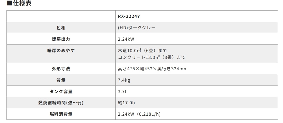 6畳用]ポータブル石油ストーブ(反射型) RX-2224Y(HD) | OUTLET