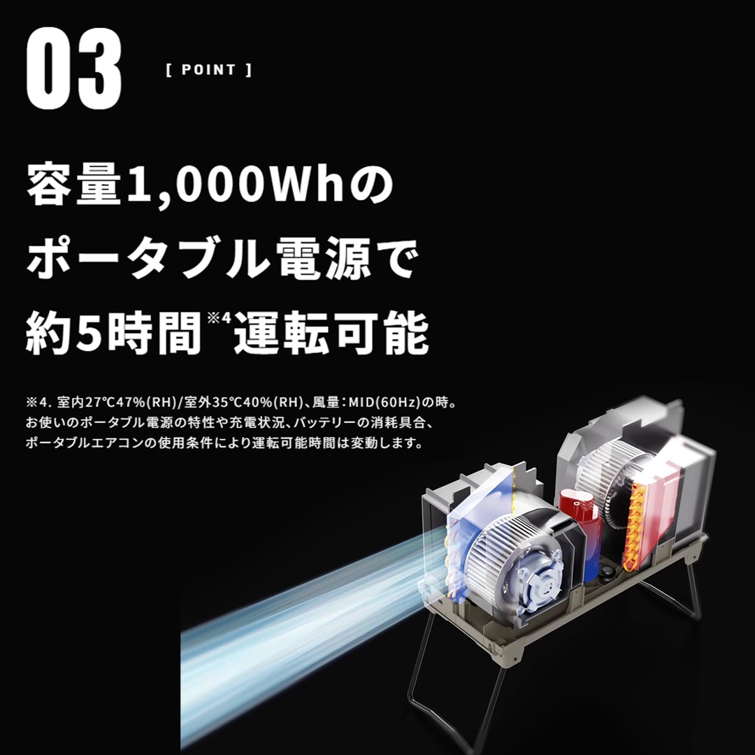 OUTFIELD】【コロナストア限定】【配送希望日選択不可】ポータブル