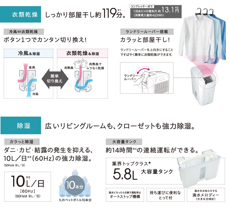 冷風・衣類乾燥除湿機どこでもクーラー(10L)CDM-1025(AS) | OUTLET