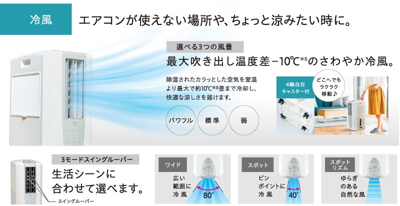 ゴルゴ　コロナ CDM-1025 冷風 衣類乾燥除湿機 冷風・衣類乾燥除湿機どこでもクーラー(10L)CDM-1025(AS) | OUTLET