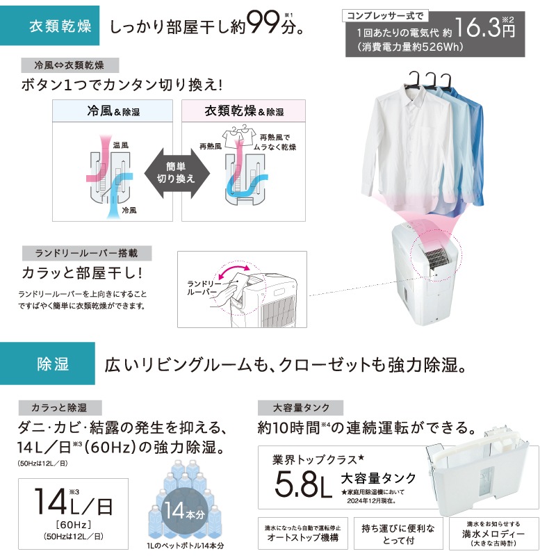 冷風・衣類乾燥除湿機どこでもクーラー(14L) CDM-1425(W) | OUTLET