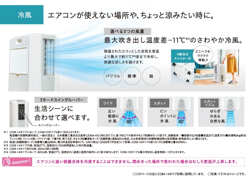 コロナ 冷風・衣類乾燥除湿機 どこでもクーラー CDM-1014　コメ必読 冷風・衣類乾燥除湿機どこでもクーラー(14L) CDM-1425(W) | OUTLET
