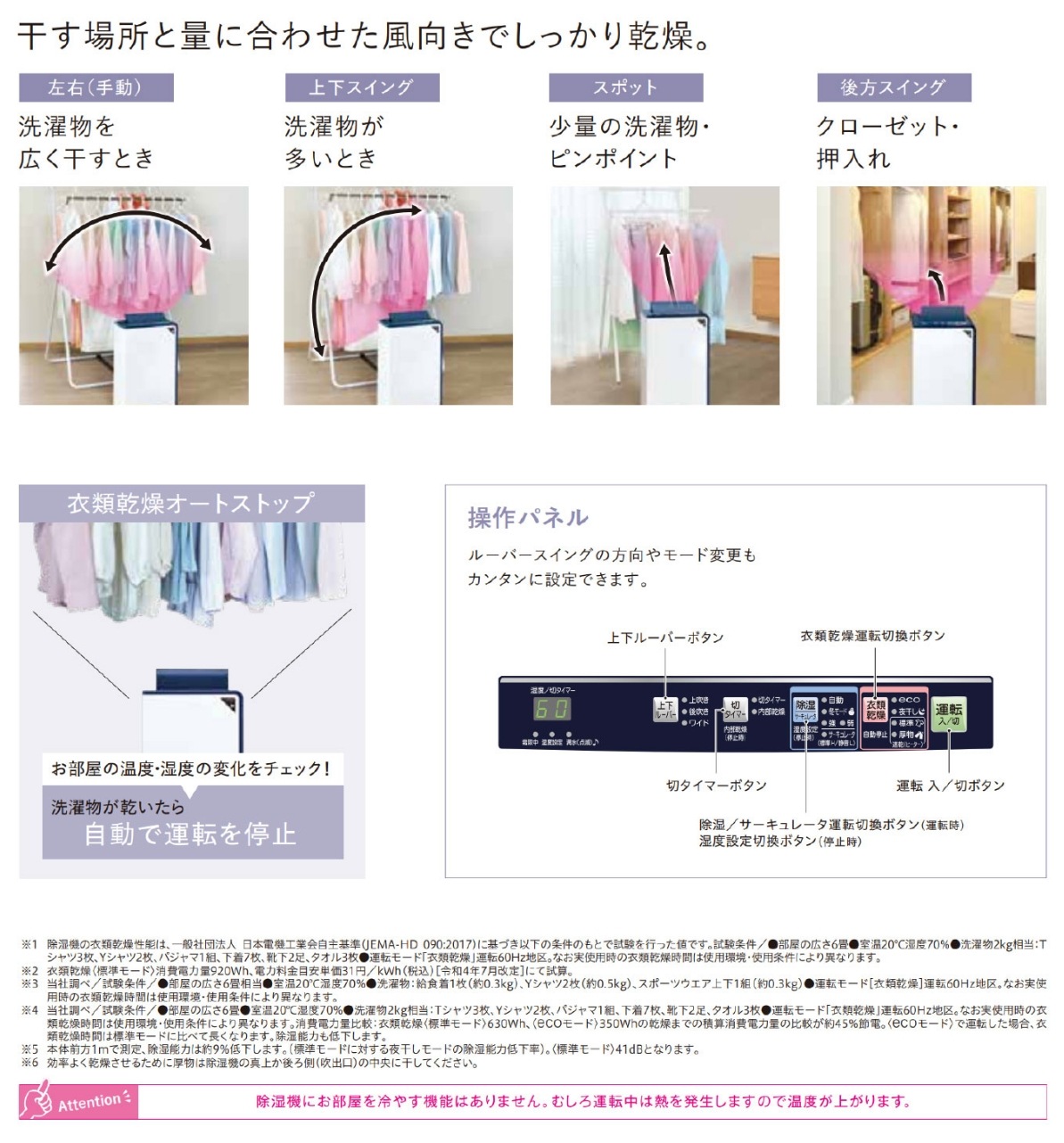 衣類乾燥除湿機 ファミリータイプ10L CD-H1025(AE) | OUTLET,衣類乾燥