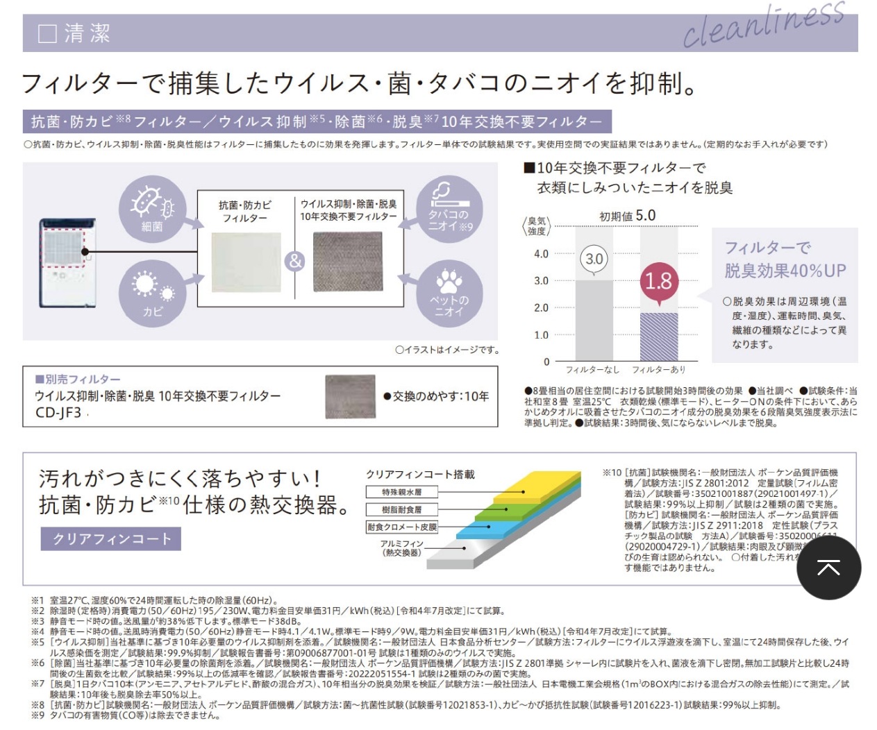 衣類乾燥除湿機 ファミリータイプ10L CD-H1025(AE) | OUTLET,衣類乾燥