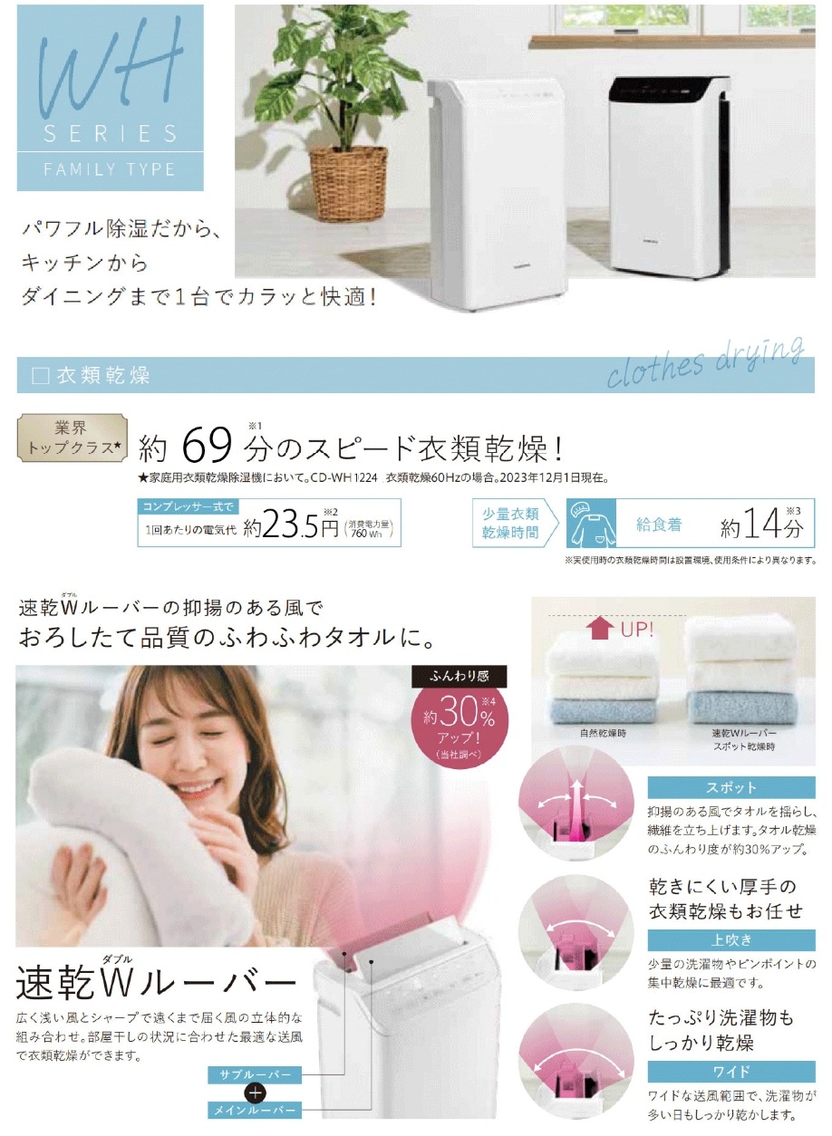 衣類乾燥除湿機 ファミリータイプ12L CD-WH1225(W) | OUTLET | CORONA