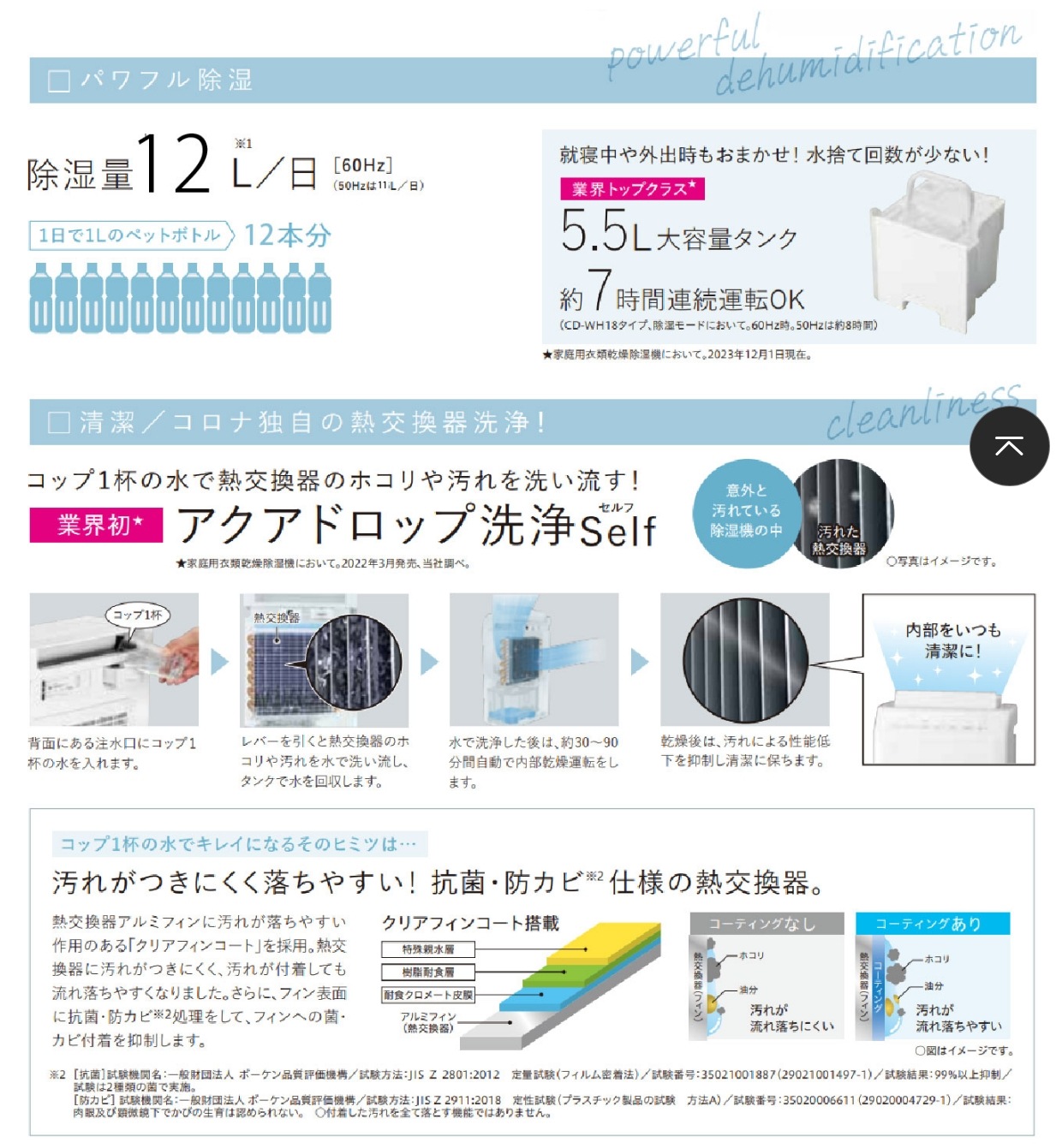CORONA CD-WH1225 除湿機 12L 日本製 衣類乾燥除湿機 ファミリータイプ12L CD-WH1225(W) | OUTLET | CORONA