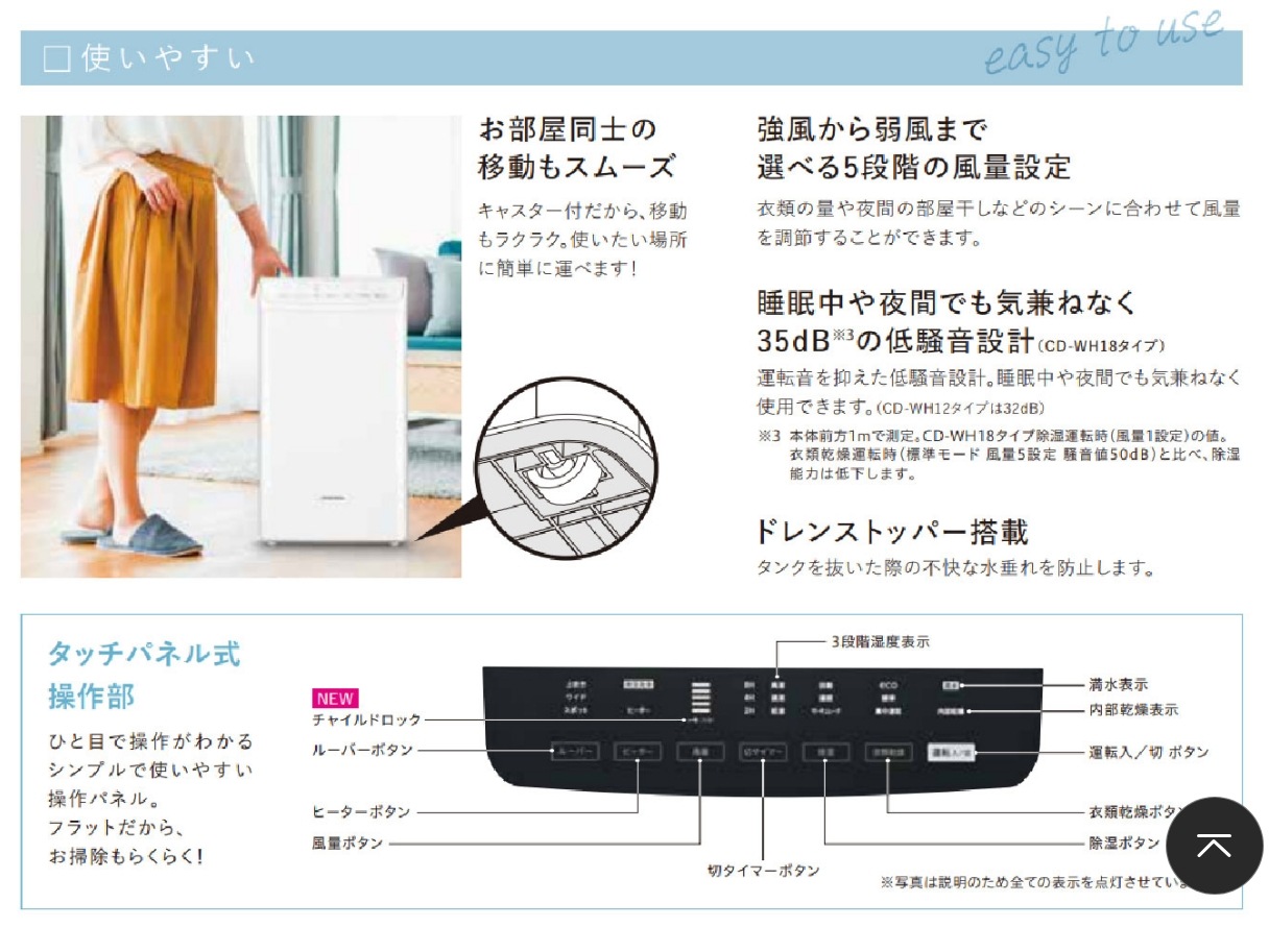 衣類乾燥除湿機 ファミリータイプ12L CD-WH1225(W) | OUTLET | CORONA