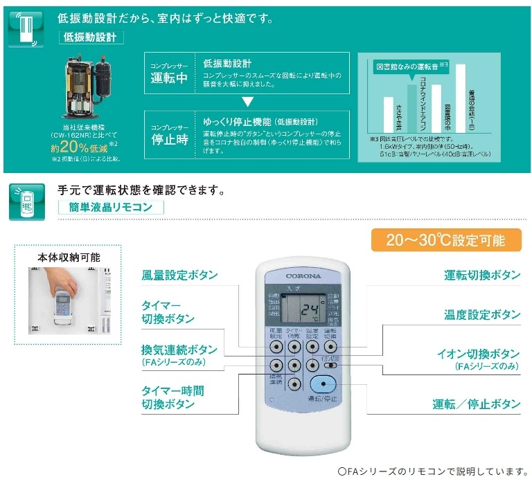 CORONA 窓用エアコン CW-F1623R-WS ウインドエアコン冷房専用タイプ CW-F1623R(WS) | OUTLET