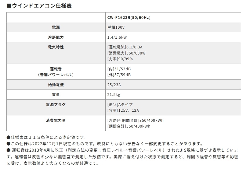 ウインドエアコン冷房専用タイプ CW-F1623R(WS) | OUTLET
