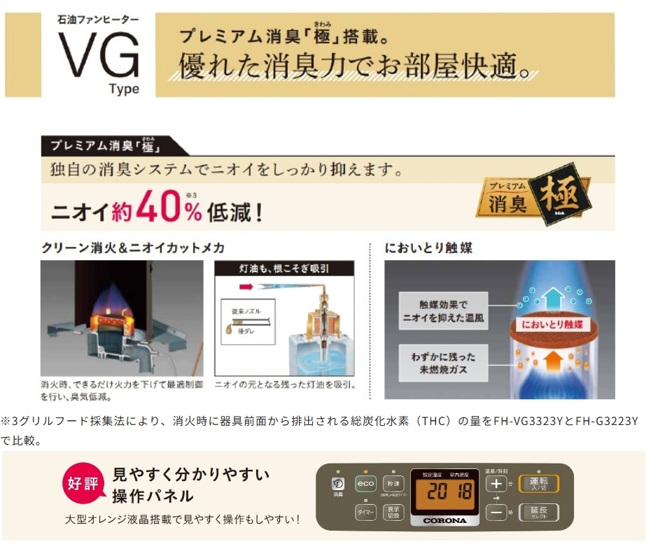 【新品未開封】コロナ 石油ファンヒーター FH-VG3323Y-TB CORONA 石油ファンヒーター FH-VG3323Y(TB)の通販｜石油ファン
