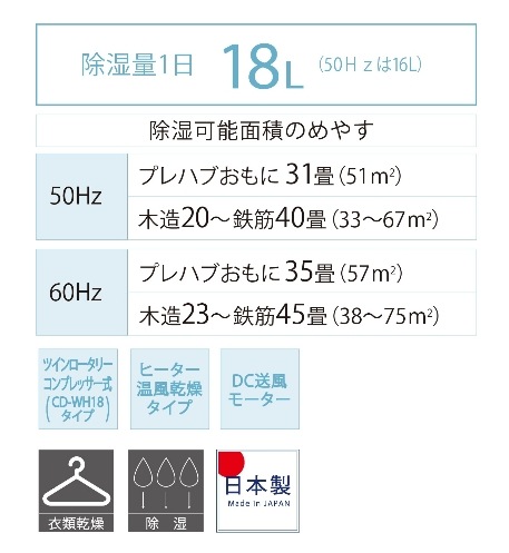 衣類乾燥除湿機 ファミリータイプ18L CD-WH1825(K) | OUTLET,衣類乾燥