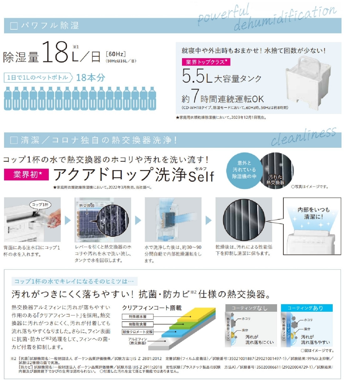 衣類乾燥除湿機 ファミリータイプ18L CD-WH1825(K) | OUTLET | CORONA